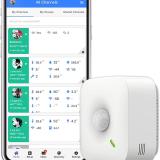 UBIBOT MS1P